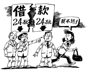 哪些民间借款合同条款无效